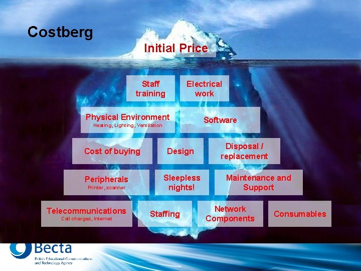 Costberg Initial Price Staff training Electrical work Physical Environment Heating, Lighting, Ventilation Cost of