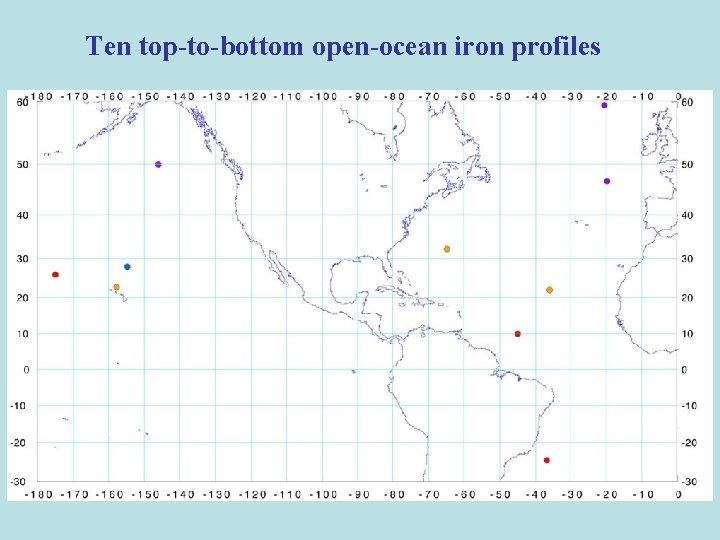 Ten top-to-bottom open-ocean iron profiles 