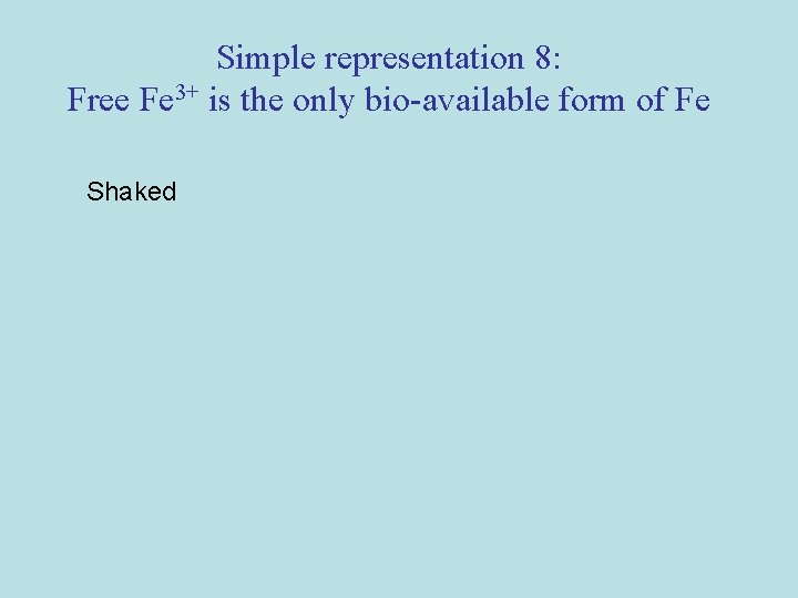 Simple representation 8: Free Fe 3+ is the only bio-available form of Fe Shaked