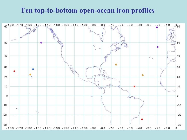 Ten top-to-bottom open-ocean iron profiles 