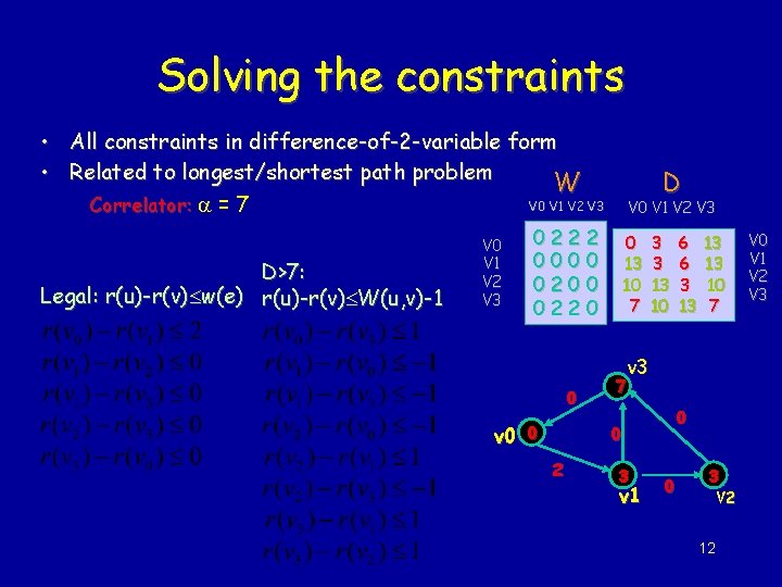 Solving the constraints • All constraints in difference-of-2 -variable form • Related to longest/shortest