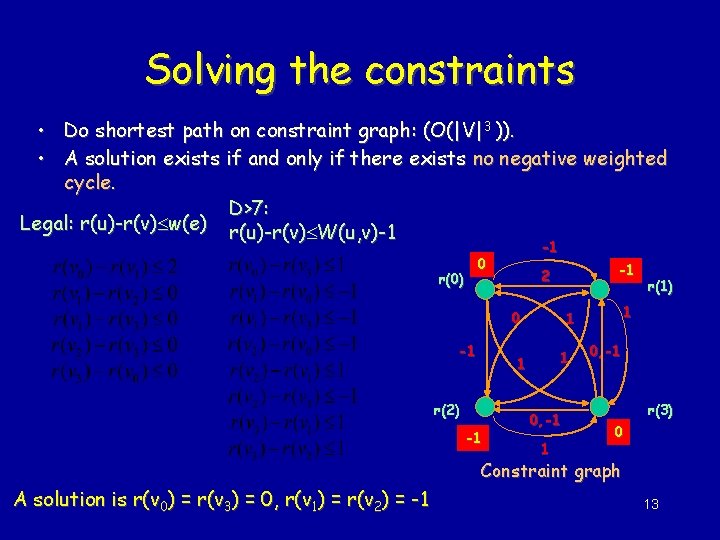 Solving the constraints • Do shortest path on constraint graph: (O(|V|3 )). • A