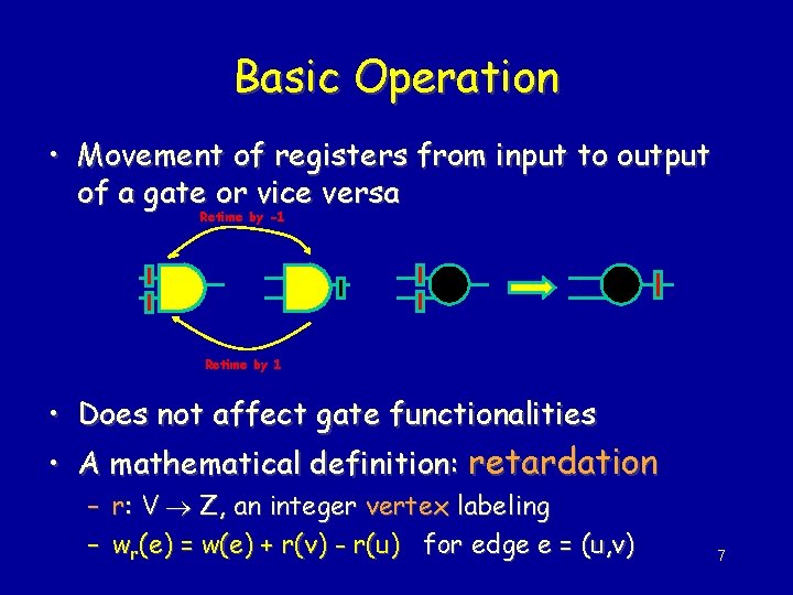 Basic Operation • Movement of registers from input to output of a gate or