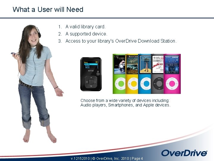 What a User will Need 1. A valid library card. 2. A supported device.