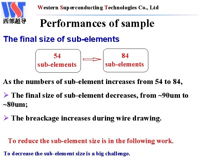 Western Superconducting Technologies Co. , Ltd 西部超导 Performances of sample The final size of