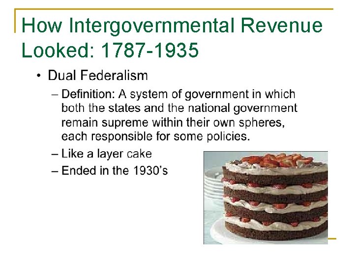 How Intergovernmental Revenue Looked: 1787 -1935 