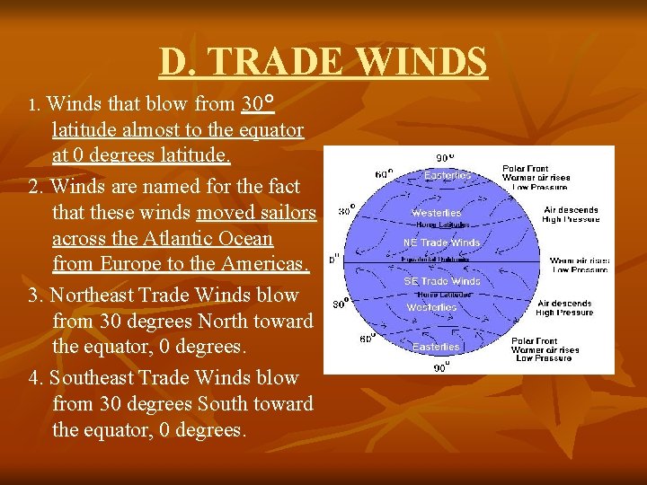 D. TRADE WINDS 1. Winds that blow from 30° latitude almost to the equator