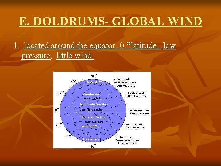 E. DOLDRUMS- GLOBAL WIND 1. located around the equator, 0 °latitude, low pressure, little