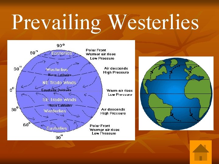 Prevailing Westerlies Prevailing Westerlies