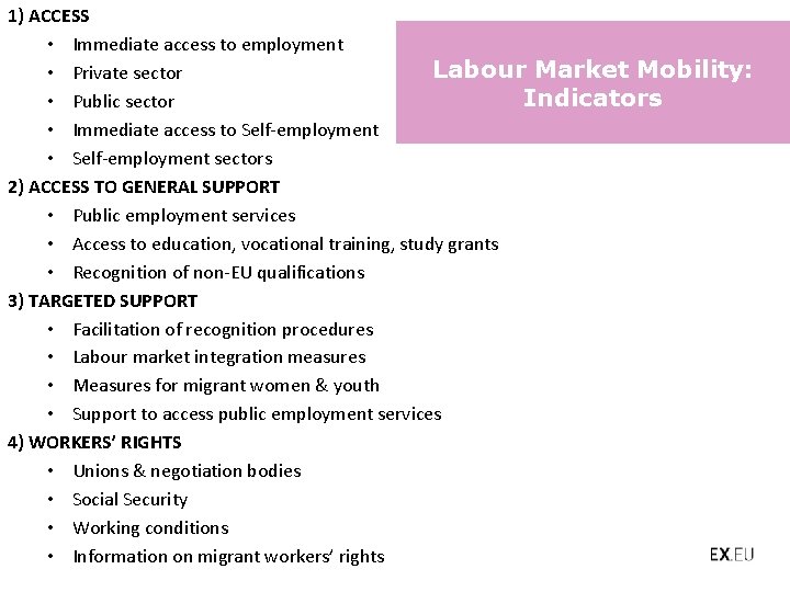 1) ACCESS • Immediate access to employment Labour Market Mobility: • Private sector Indicators