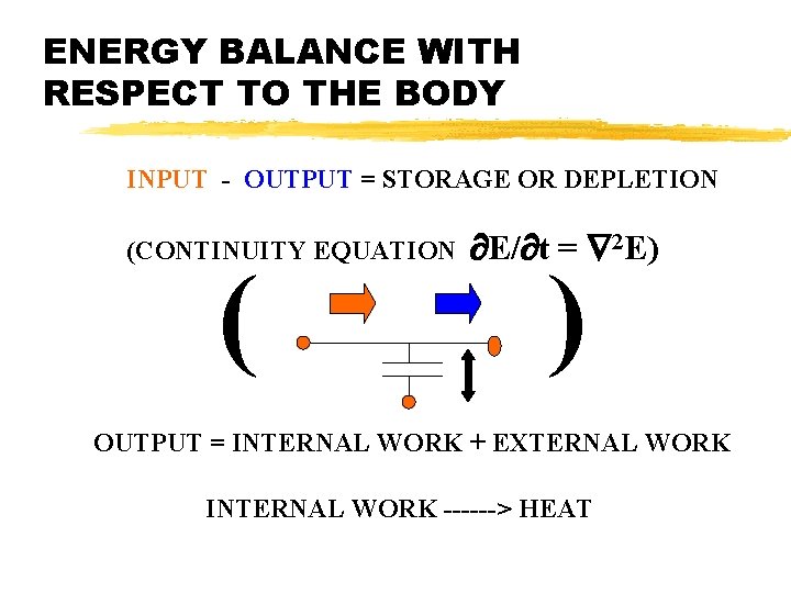 ENERGY BALANCE WITH RESPECT TO THE BODY INPUT - OUTPUT = STORAGE OR DEPLETION