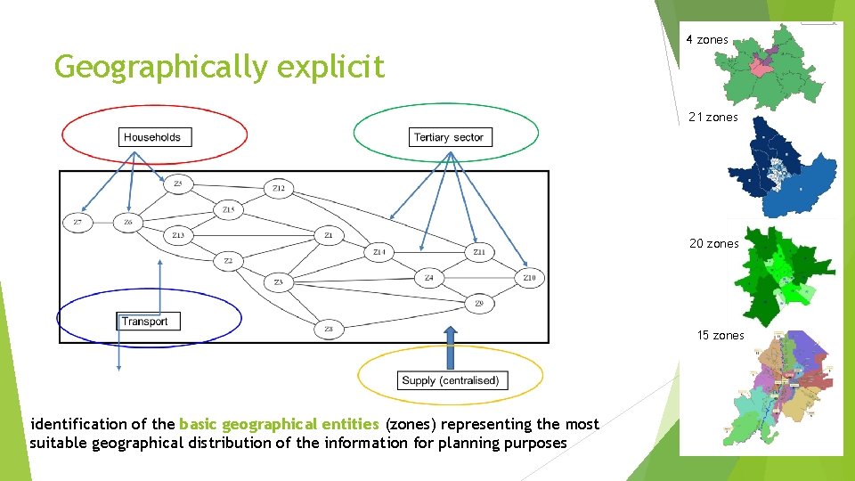 4 zones Geographically explicit 21 zones 20 zones 15 zones identification of the basic