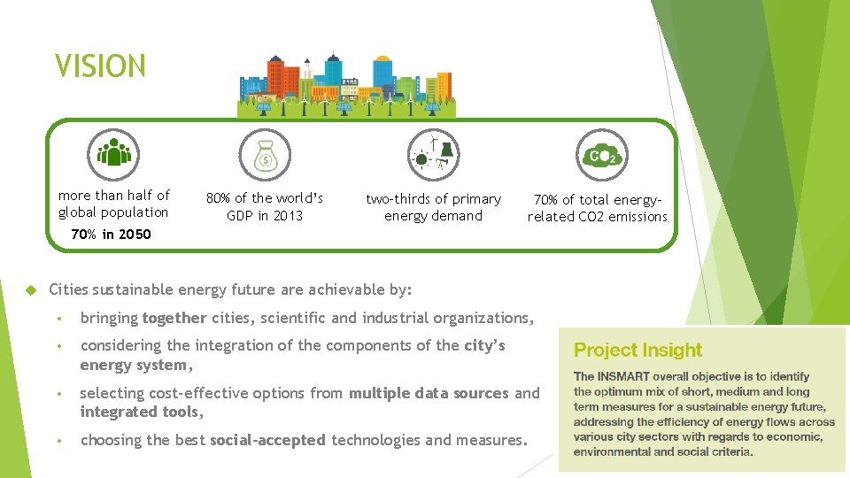 VISION more than half of global population 80% of the world’s GDP in 2013