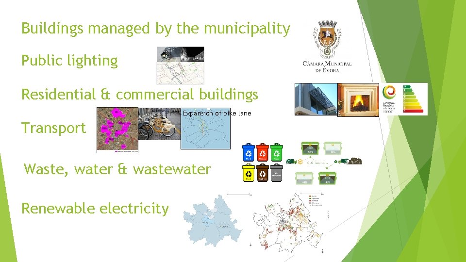 Buildings managed by the municipality Public lighting Residential & commercial buildings Expansion of bike