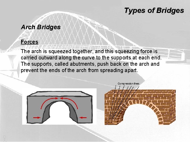 Types of Bridges Arch Bridges Forces The arch is squeezed together, and this squeezing