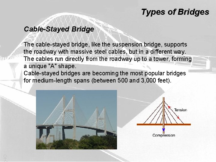 Types of Bridges Cable-Stayed Bridge The cable-stayed bridge, like the suspension bridge, supports the