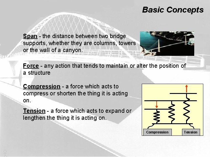 Basic Concepts Span - the distance between two bridge supports, whether they are columns,