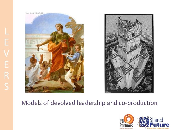 L E V E R S Models of devolved leadership and co-production 