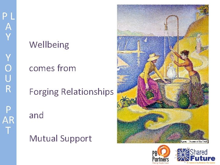 P L A Y Y O U R P AR T Wellbeing comes from