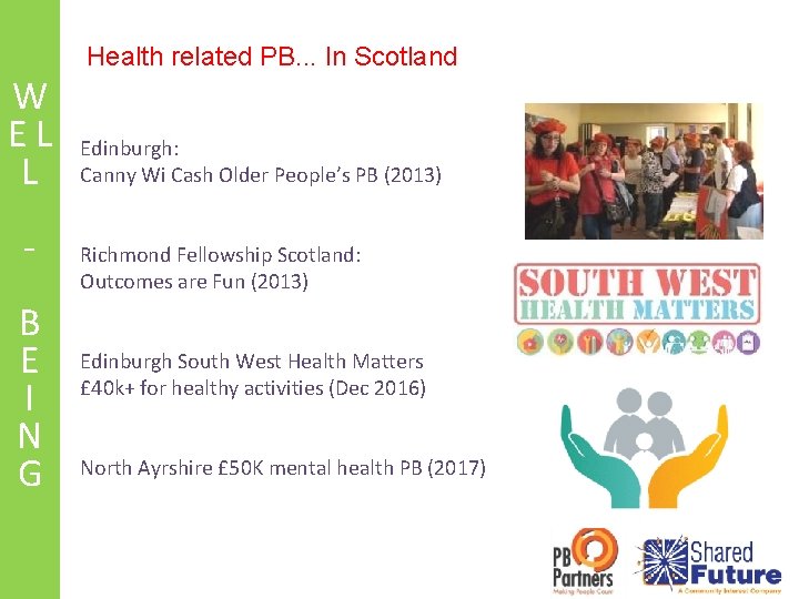 Health related PB. . . In Scotland W E L Edinburgh: L Canny Wi