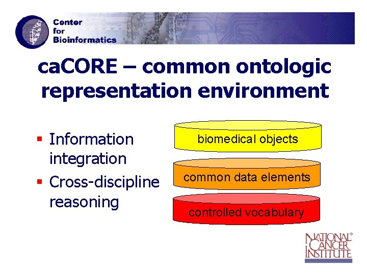 ca. CORE – common ontologic representation environment § Information integration § Cross-discipline reasoning biomedical