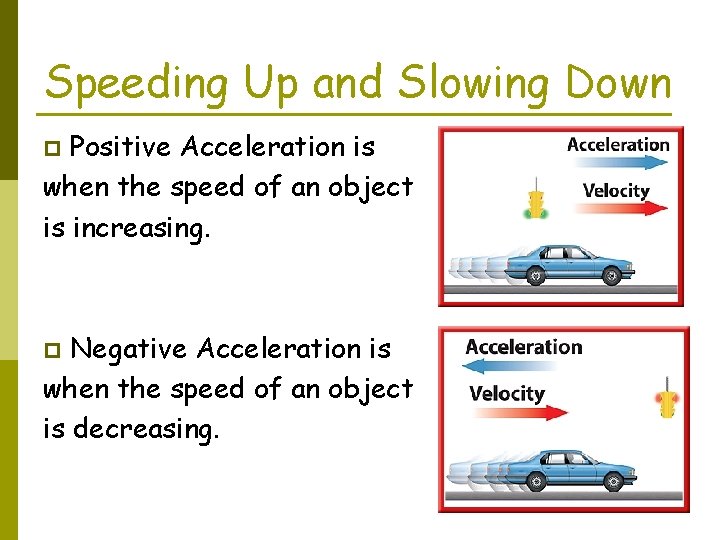 Speeding Up and Slowing Down Positive Acceleration is when the speed of an object