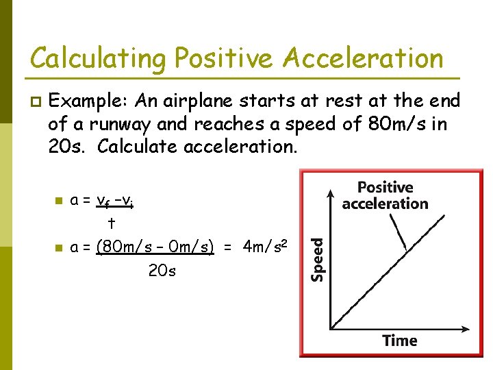 Calculating Positive Acceleration p Example: An airplane starts at rest at the end of