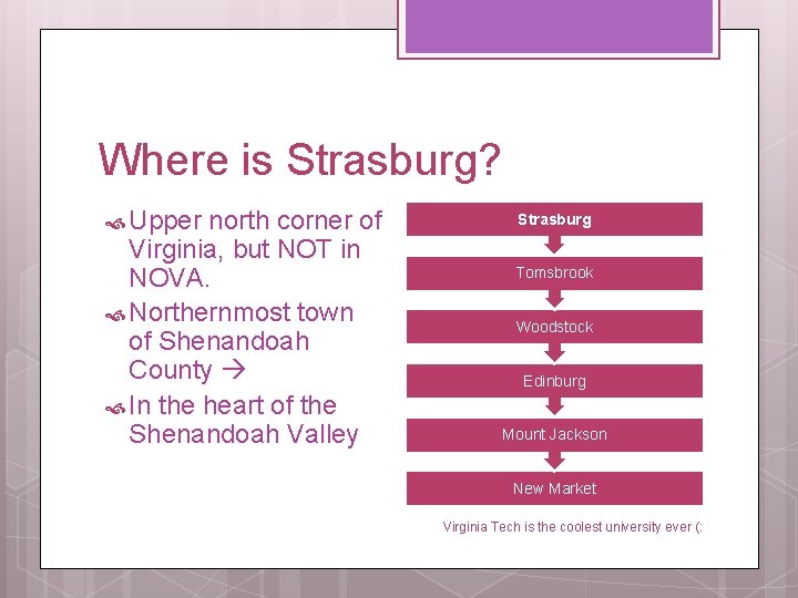 Where is Strasburg? Upper north corner of Virginia, but NOT in NOVA. Northernmost town