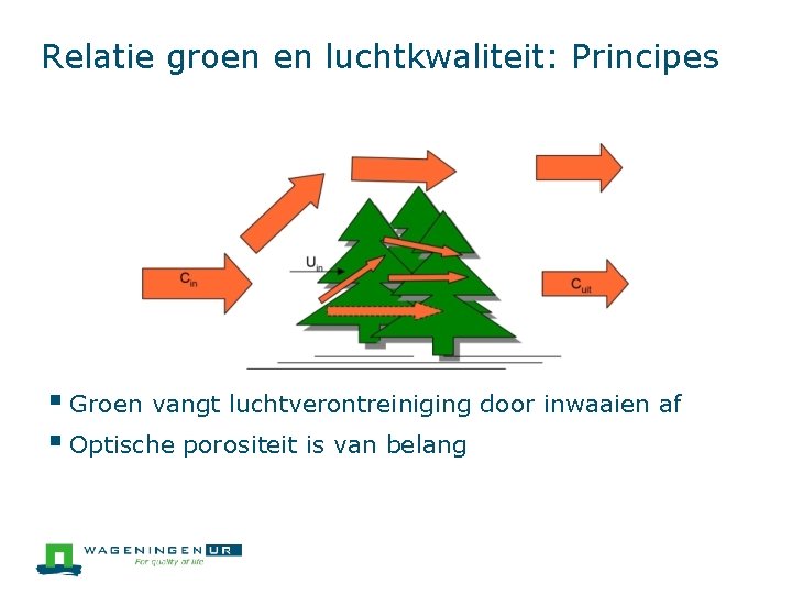 Relatie groen en luchtkwaliteit: Principes § Groen vangt luchtverontreiniging door inwaaien af § Optische