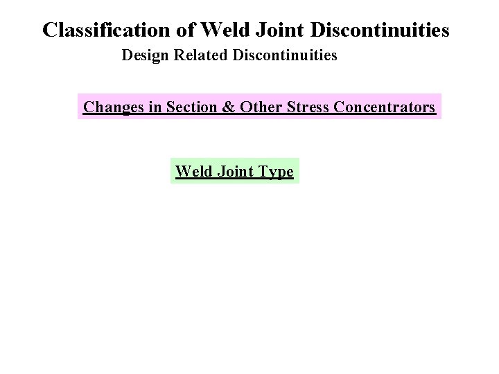 Classification of Weld Joint Discontinuities Design Related Discontinuities Changes in Section & Other Stress