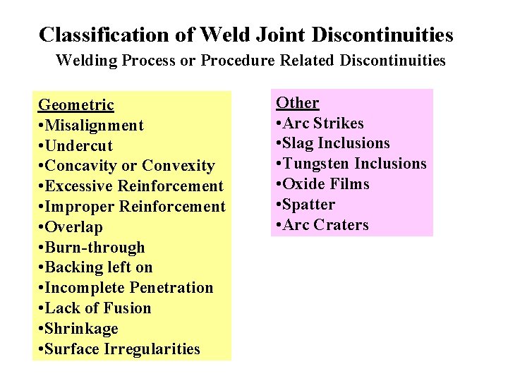 Classification of Weld Joint Discontinuities Welding Process or Procedure Related Discontinuities Geometric • Misalignment