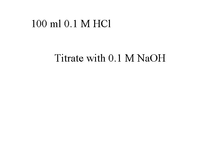 100 ml 0. 1 M HCl Titrate with 0. 1 M Na. OH 