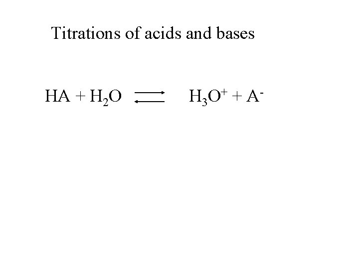 Titrations of acids and bases HA + H 2 O H 3 O +