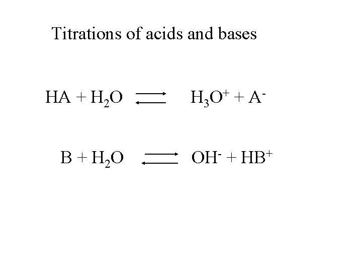 Titrations of acids and bases HA + H 2 O B + H 2