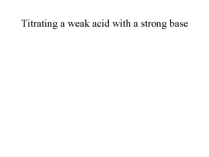 Titrating a weak acid with a strong base 