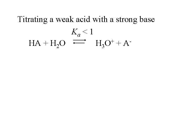 Titrating a weak acid with a strong base Ka < 1 HA + H