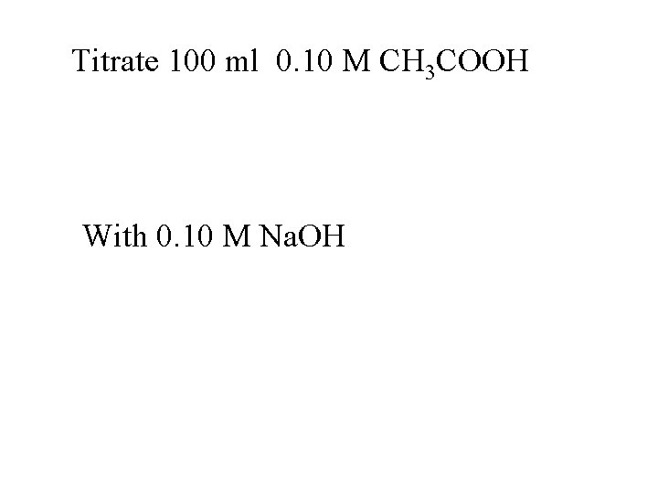 Titrate 100 ml 0. 10 M CH 3 COOH With 0. 10 M Na.