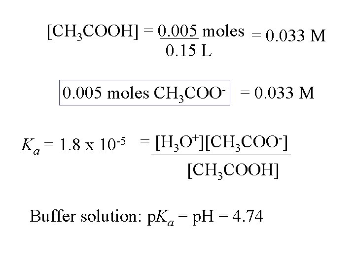 [CH 3 COOH] = 0. 005 moles = 0. 033 M 0. 15 L