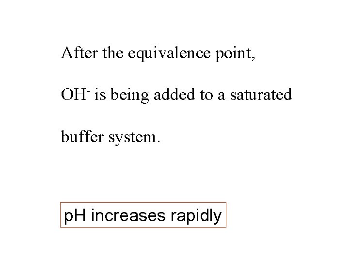 After the equivalence point, OH- is being added to a saturated buffer system. p.