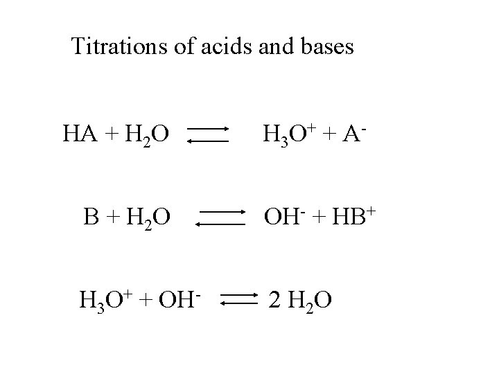 Titrations of acids and bases HA + H 2 O H 3 O +