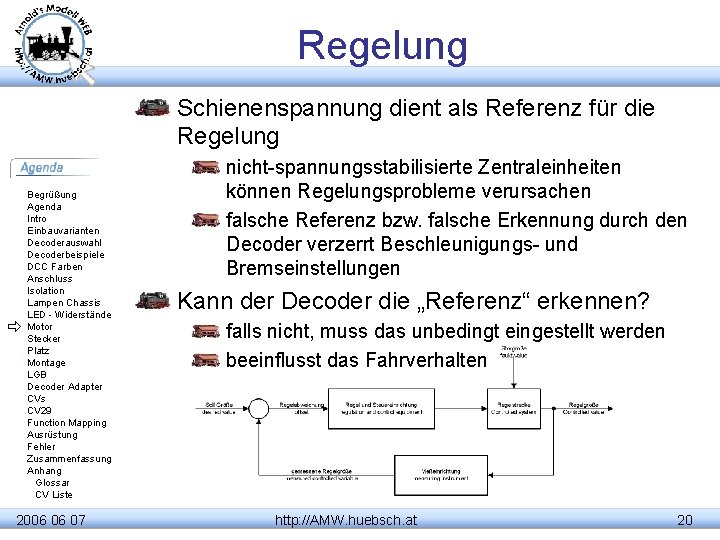 Regelung Schienenspannung dient als Referenz für die Regelung Begrüßung Agenda Intro Einbauvarianten Decoderauswahl Decoderbeispiele