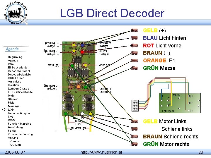 LGB Direct Decoder GELB (+) BLAU Licht hinten ROT Licht vorne BRAUN (+) ORANGE