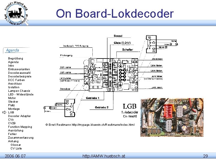 On Board-Lokdecoder Begrüßung Agenda Intro Einbauvarianten Decoderauswahl Decoderbeispiele DCC Farben Anschluss Isolation Lampen Chassis