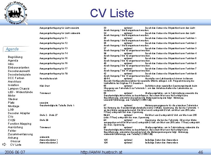 CV Liste Ausgangsfestlegung für Licht vorwärts Ausgangsfestlegung für Licht rückwärts Ausgangsfestlegung für F 1