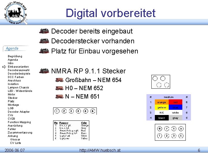 Digital vorbereitet Begrüßung Agenda Intro Einbauvarianten Decoderauswahl Decoderbeispiele DCC Farben Anschluss Isolation Lampen Chassis