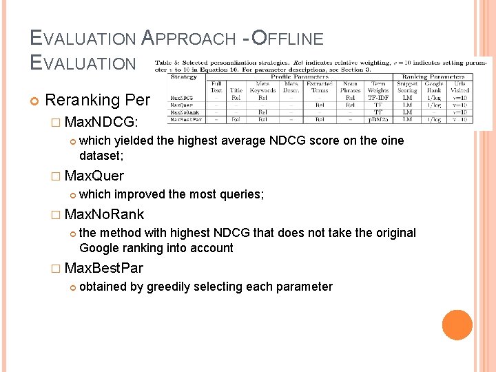 EVALUATION APPROACH - OFFLINE EVALUATION Reranking Performance � Max. NDCG: which yielded the highest