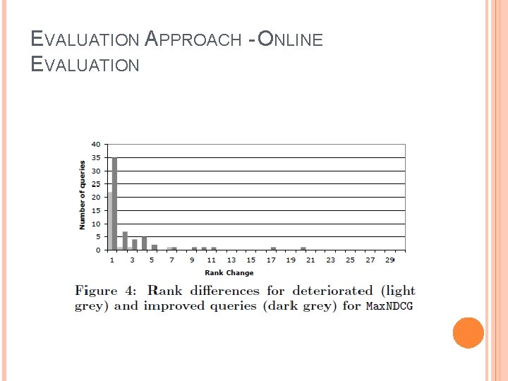 EVALUATION APPROACH - ONLINE EVALUATION 