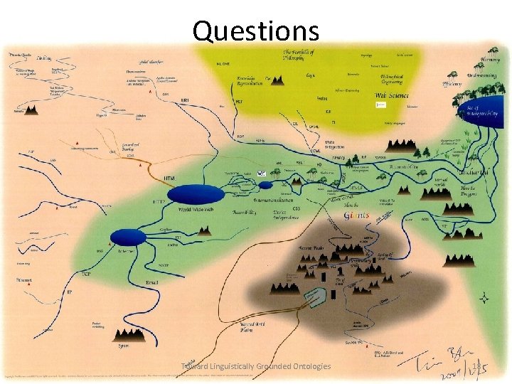 Questions Toward Linguistically Grounded Ontologies 18 