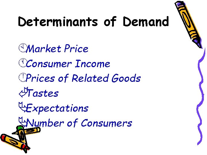 Determinants of Demand ÀMarket Price ÁConsumer Income Prices of Related Goods ÃTastes ÄExpectations ÄNumber