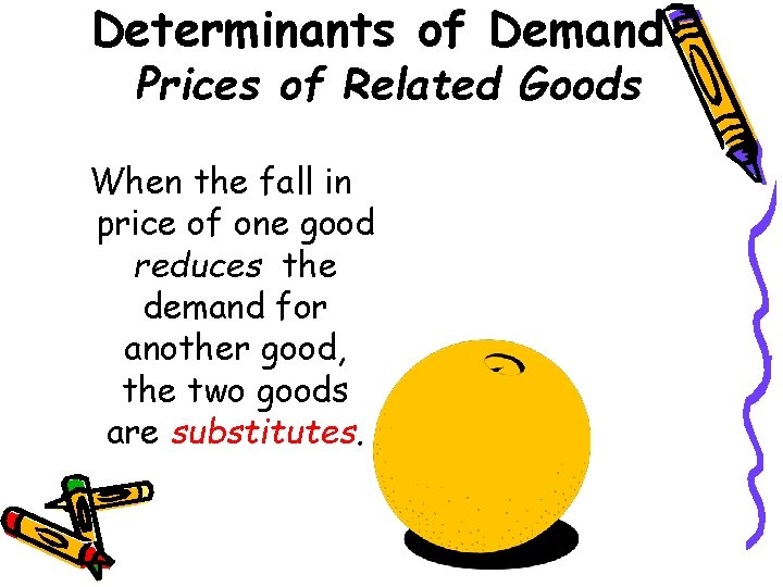 Determinants of Demand: Prices of Related Goods When the fall in price of one